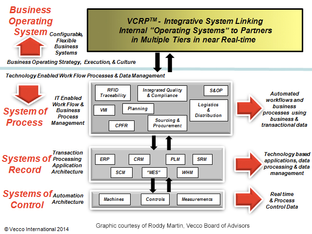 patented-saas-image