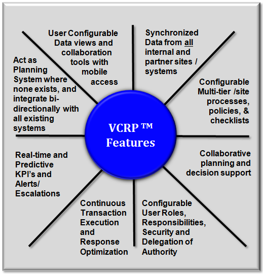 solutions-capabilities
